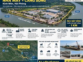 Chuyển nhượng tổ hợp nhà máy cảng sông kinh môn, hải phòng
