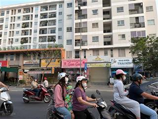 Shophouse kinh doanh ct3 phước hải mặt tiền đường tố hữu chỉ 6,2 tỷ sổ hồng sẵn.  0931 800 ***
