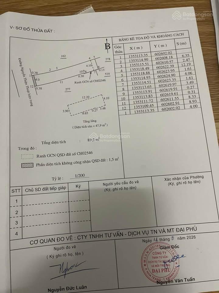 Chỉ 25 tỷ sở hữu căn mặt tiền đường nguyễn thiện thuật gần trần quang khải, khu phố tây nha trang