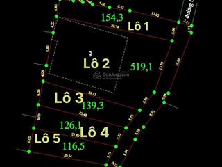 Bán đất hẻm hà huy tập, diên khánh, khánh hoà. dt 133.2m2. sổ hồng. giá 10tr/m2.  0931 183 ***