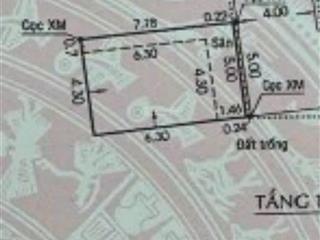 Bán gấp lô đất thổ cư sổ hồng riêng, hẻm 4m5, đường phạm hữu lầu, dt 5x8, xây dựng tự do, giá 3ty2.
