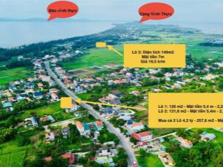 Bán đất mặt đường kinh doanh bình ngọc móng cái, chỉ từ 15tr/m2