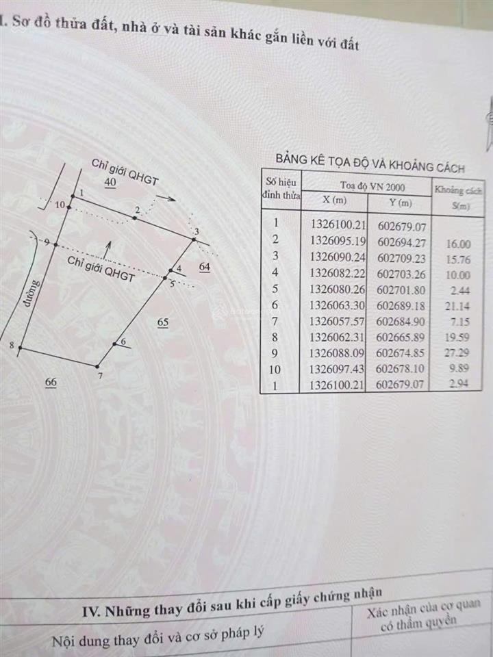 Đất đẹp chính chủ bán  thổ cư gần dự án vin