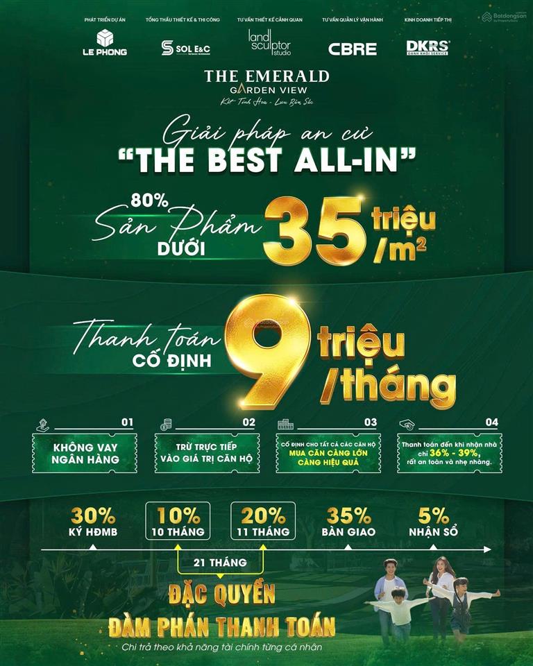 Thanh toán ~450tr, góp 9tr9/tháng (k vay) sở hữu ngay căn hộ liền kề thủ đức và q12, cách aeon 3km