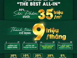 Thanh toán ~450tr, góp 9tr9/tháng (k vay) sở hữu ngay căn hộ liền kề thủ đức và q12, cách aeon 3km