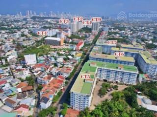Bán nhà mặt tiền kinh doanh ngay khu đô thị vĩnh điềm trung tp nha trang. giá chỉ 5.2 tỷ