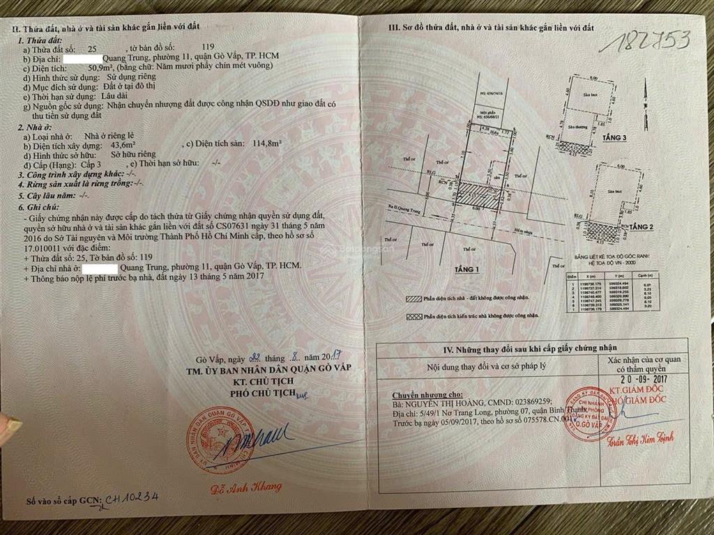 Bán biệt thự mini gò vấp rất đẹp