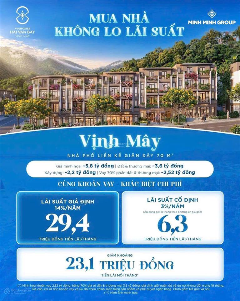 Sở hữu nhà phố 63m2 chỉ 5,590 tỷ đồng tại bạch vân vinhomes hải vân bay.  0986 006 ***