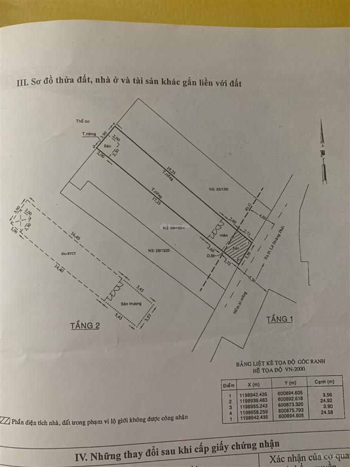 Bán nhà gò vấp hẻm xe hơi gần lotte mart, svđ đạt đức