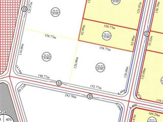 Bán đất kcn hiệp hòa bắc giang  1ha đến 10ha  thời hạn đến 2075  miễn 7 năm thuê đất  giá 137