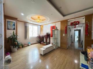 Cho thuê cc núi trúc square, ba đình 15 triệu vnd, 70m2, 2pn, 2wc, cơ bản 15tr