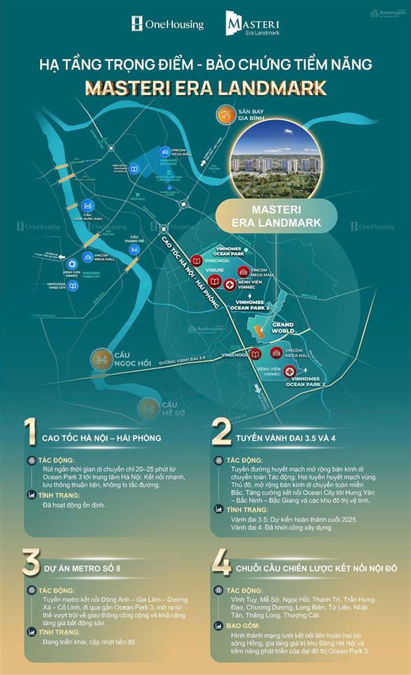 Qũy căn cuối cùng stu 1.9t, 1pn 1 3.1t, 2pn 3.7t, 3pn 4.8t mgc giá tốt, ck cao, mr linh 0973 636 ***