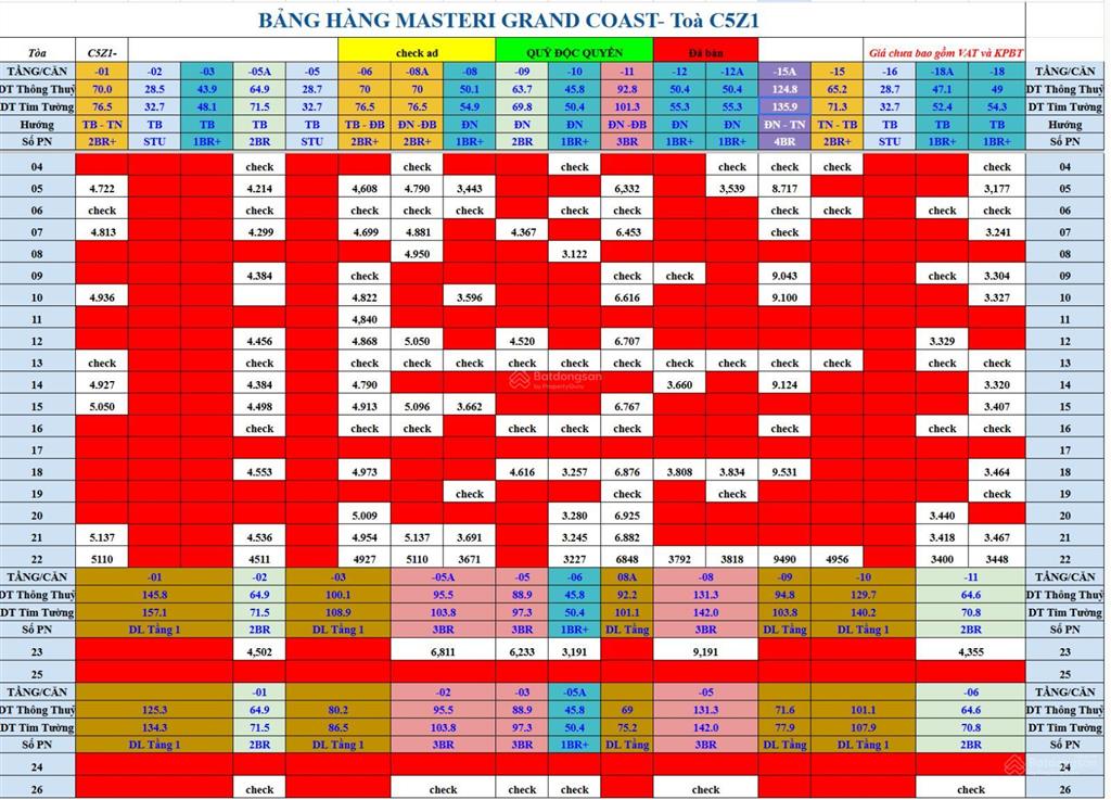 Bán căn studio 1.9tỷ, 1pn + 1 3.0tỷ, 2pn 3.9tỷ, 3pn 5.6tỷ view hồ 18ha,  mr linh gđkd 0973 636 ***