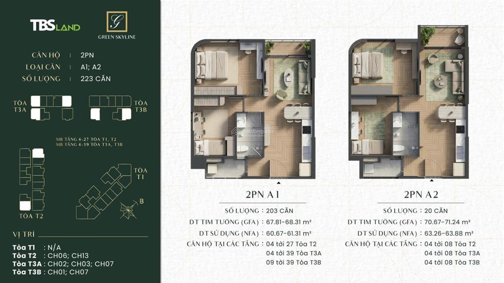 Căn hộ gần đại học quốc gia  full nội thất  giá từ 2,4 tỷ  dễ cho thuê  chỉ 10% ký hđmb
