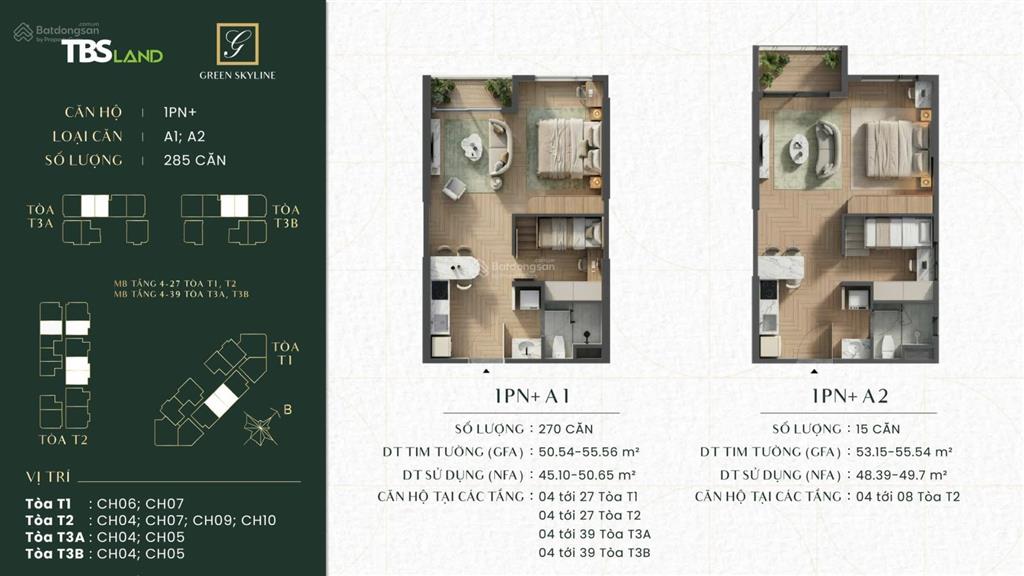 Căn hộ gần đại học quốc gia  full nội thất  giá từ 2,4 tỷ  dễ cho thuê  chỉ 10% ký hđmb