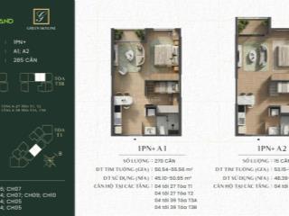 Căn hộ gần đại học quốc gia  full nội thất  giá từ 2,4 tỷ  dễ cho thuê  chỉ 10% ký hđmb