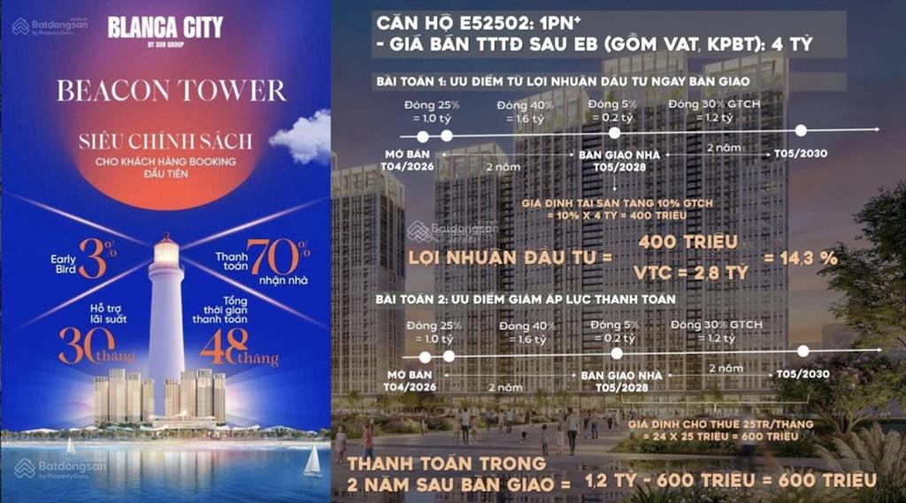 15% ký hđmb  70% đến nhận nhà  30% trả chậm 2 năm | beacon tower