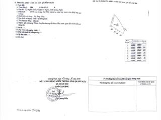 Bán 3762 mét vuông đất ở 100% tại thôn điền hòa