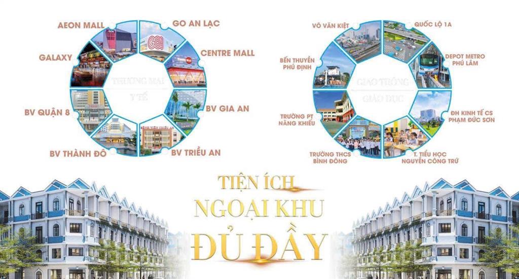 Nhà phố mặt tiền phú định  dtsd 175m2 giá chỉ 6.693 tỷ, mới 100%. sổ riêng, hỗ trợ vay 70%