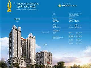 Mở bán dự án mới, căn hộ midori park the nest, cđt becamex tokyu, 2pn 2wc 58m2, cho thuê từ 14tr/th