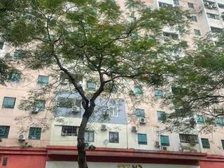 Cho thuê căn hộ khu Trung Hoà Nhân Chính 65m2 2Pn full NT giá 10.5 tr