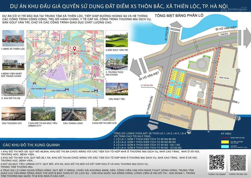 Bán đất đấu giá thôn bắc thiên lộc hà nội (thọ đa kim lỗ đông anh)