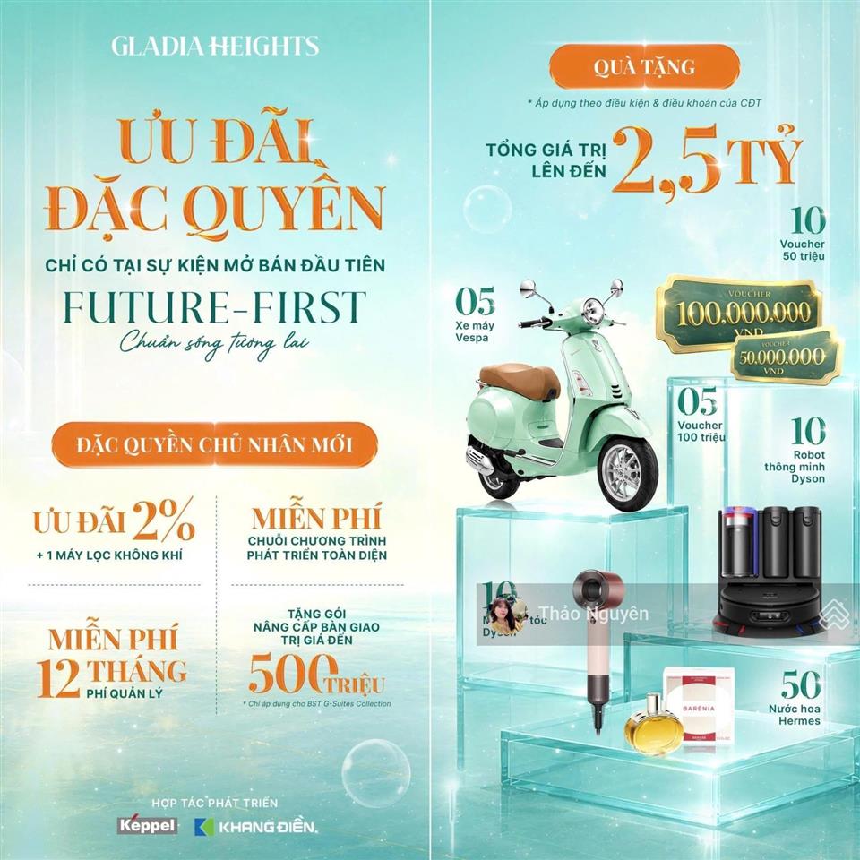 Shophouse khối đế chỉ 6,7 tỷ liền kề thủ thiêm sala mua trực tiếp khang điền  keppeland 0979 940 ***