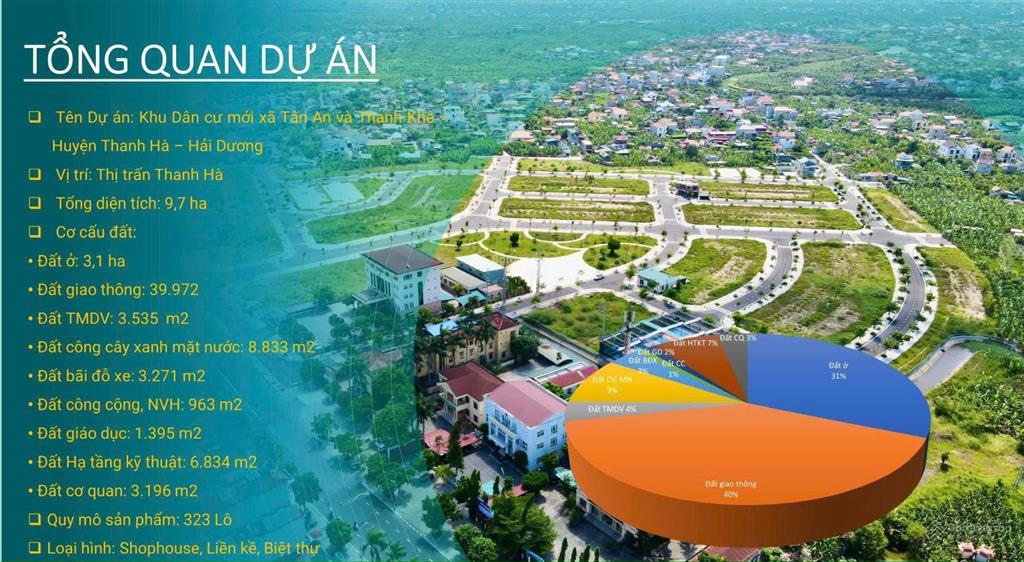 Chính chủ cần bán đất tại thanh hà ecolife  cạnh chi cục thuế thanh hà