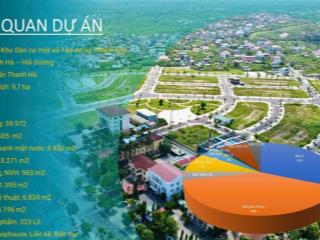 Chính chủ cần bán đất tại thanh hà ecolife  cạnh chi cục thuế thanh hà