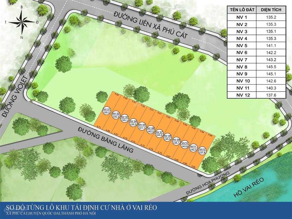 Bán 142,2m2 phú cát, sát công nghệ cao 2 và tdc vai réo, phú cát giá chỉ 3,x triệu/m2