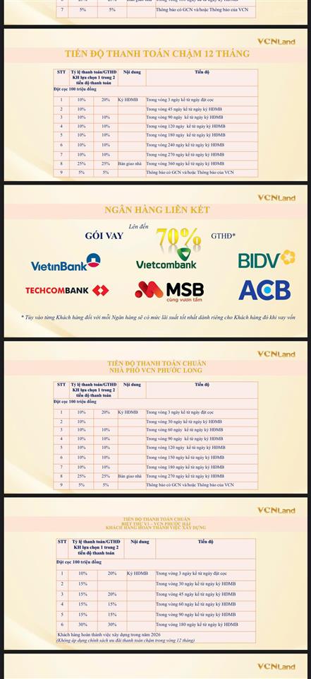 Nhà phố vcn phước long 2, giá gốc cđt, thanh toán dàn trải, sổ hồng sẵn