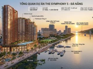 Chỉ từ 500 triệu sở hữu căn hộ cao cấp, sát sông, pháo hóa diff, khai thác cho thuê 1  2 triệu/đêm