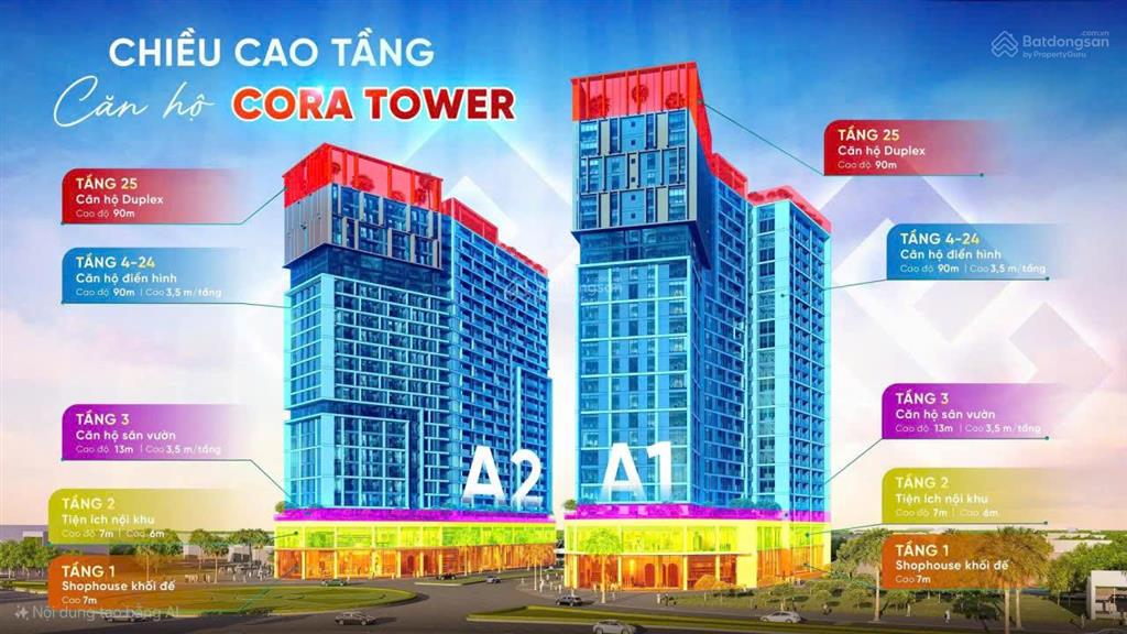 Sun group ra mắt giỏ hàng mới, ck 18%, tầng cao 20 vốn từ 638tr, vay 70%, 0% lãi suất 24 tháng