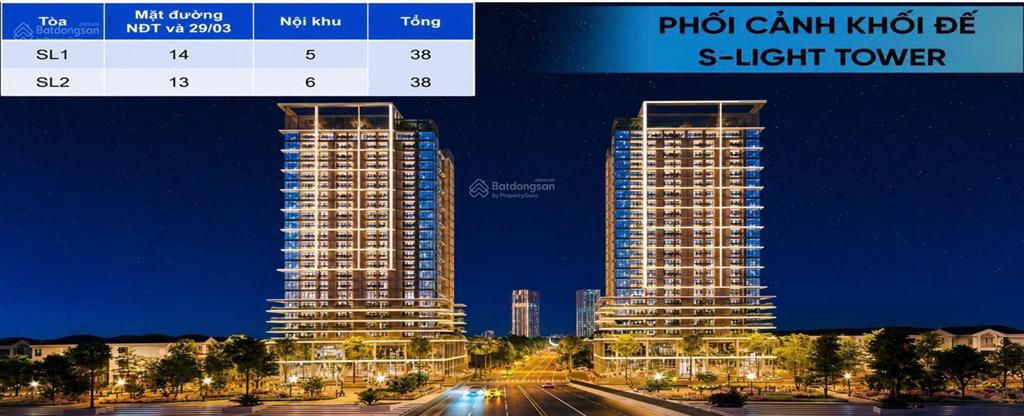 Chỉ 1,1 tỷ sở hữu shop đế đà nẵng quy mô hơn 5000 cư dân cđt sun group cho thuê hơn 40tr/tháng