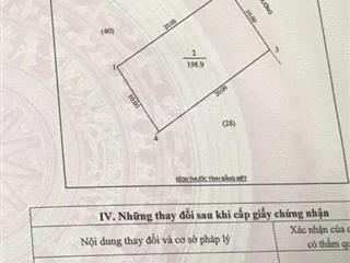 Bán lô đất phường nghi đức, kích thước vàng 10x20. sát đường 35, lê quý đôn.  0916 621 ***