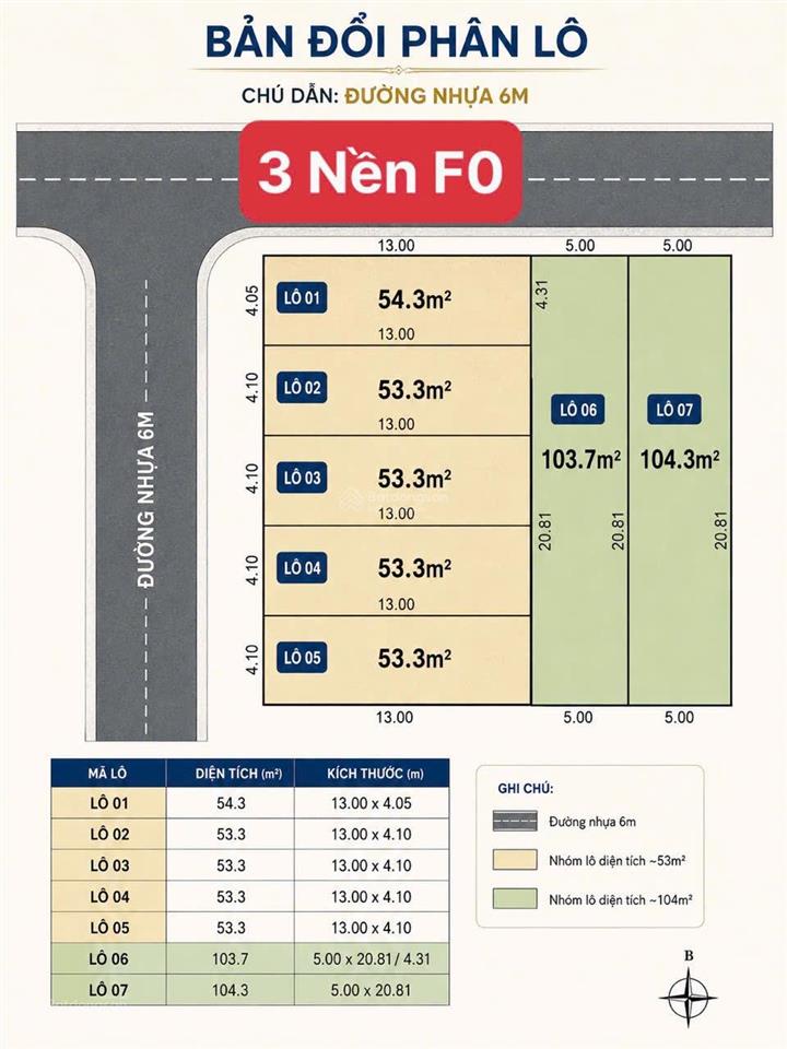 Bán lô đất f0 ngay kđt đông tăng long, chợ long trường phường long trường quận 9 tp hcm