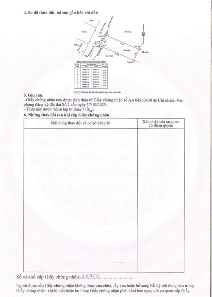 Mở bán lô đất f0 ngay đường 42 hiệp bình chánh  thủ đức, giá nhỉnh 4tỷ