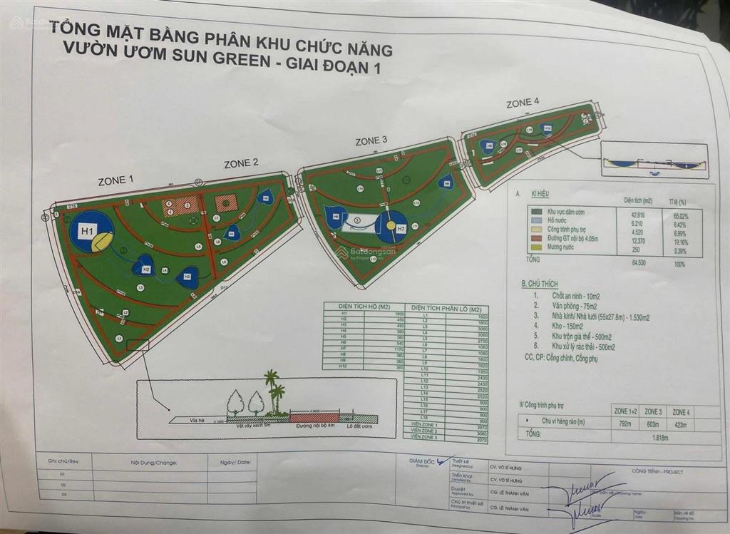 Cặp đất 200m2 đường 10m5 mai chí thọ  view công viên, trường học, bệnh viện