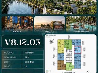 Nhỉnh 5 tỷ sở hữu ngay căn hộ cao cấp 2pn tại phú mỹ hưng view sông  thanh toán 25% nhận nhà