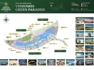 Cập nhật giỏ hàng nhà phố, biệt thự mới nhất dự án vinhomes green paradise, chính sách 5 năm 0 gốc