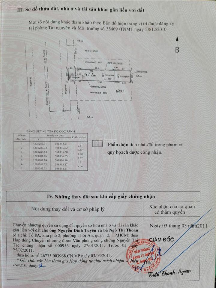 Chính chủ cần bán lô mặt tiền trần thị cờ giá tốt, nhà đẹp đầy đủ nội thất, khu dân cư đông