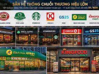 Mở bán shophouse khối đế the beverly dần hé lộ  sẵn dn chuỗi thuê khi có mặt bằng