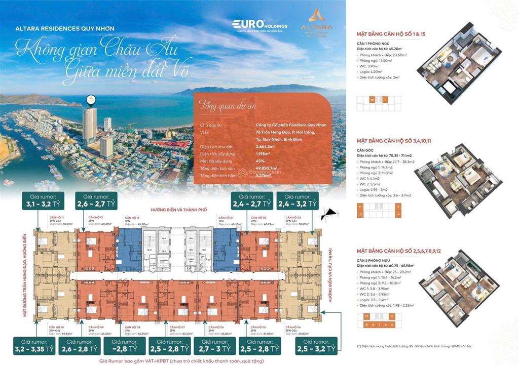 Bán căn hộ altara cận biển giá tốt từ chủ đầu tư