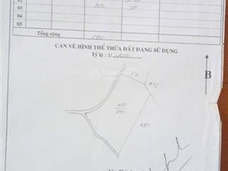 Cần bán lô đất 8900m2 có 300m2 đất ở. giá rẻ bèo 2 tr/mét có thương lượng khách thiện chí
