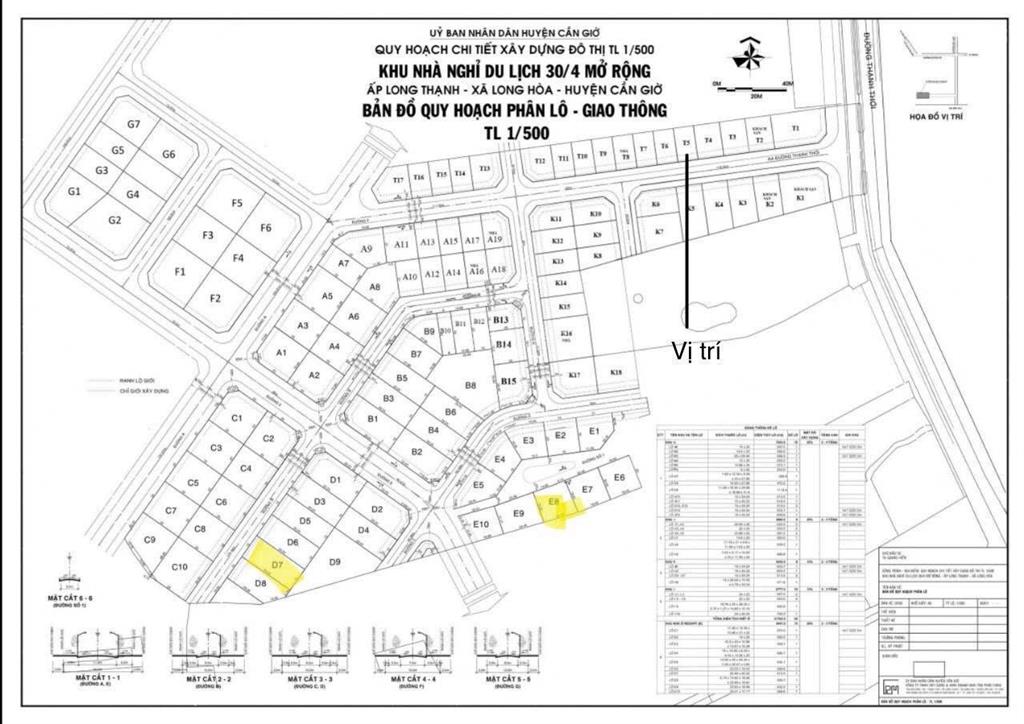 Cắt lỗ bán xây biệt thự dt 696 m2 có 300 m2 ont.sát ngay dự an vinhomes cần giờ.giá 38tr/m2