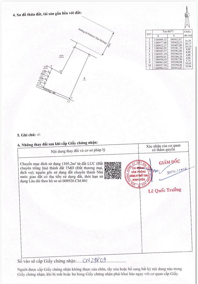 Mặt tiền đường (k10) đinh tiên hoàng ngay tt phường ninh hoà  chỉ 20 triệu /m2