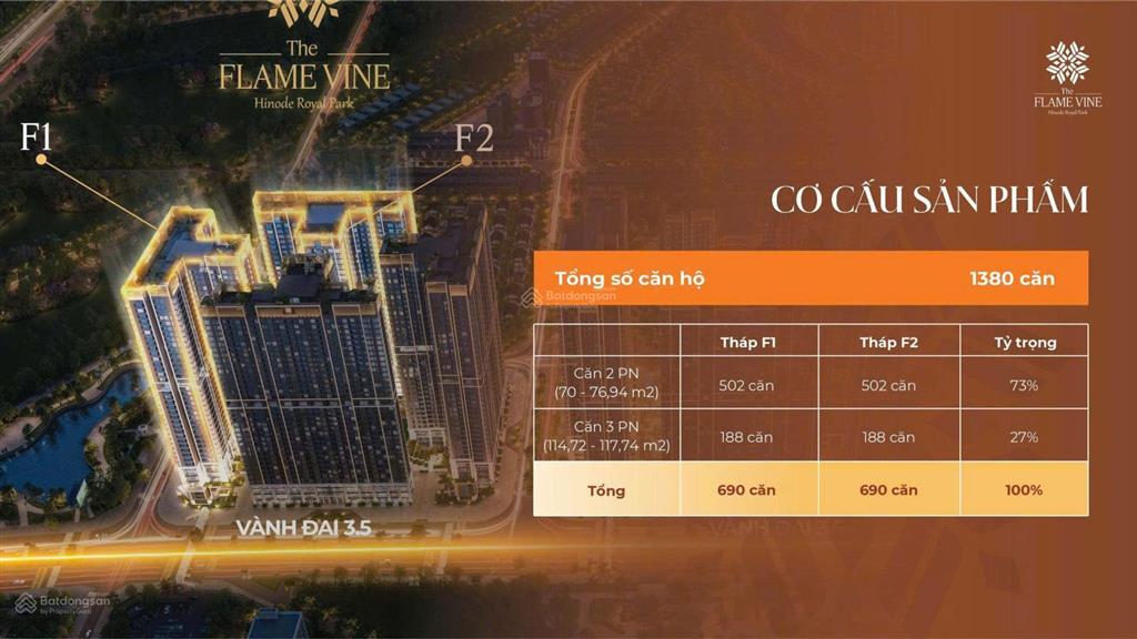 Quỹ ngoại giao căn hộ cao cấp the flame vine hh03 hinode royal park