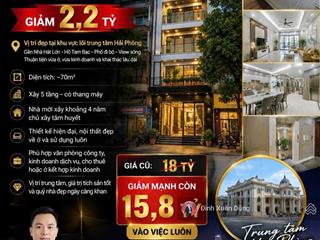 Giảm chào 2,2 tỷ mặt phố trung tâm phố cổ gần nhà hát lớn ~70m2 5 tầng chỉ 15,8 tỷ