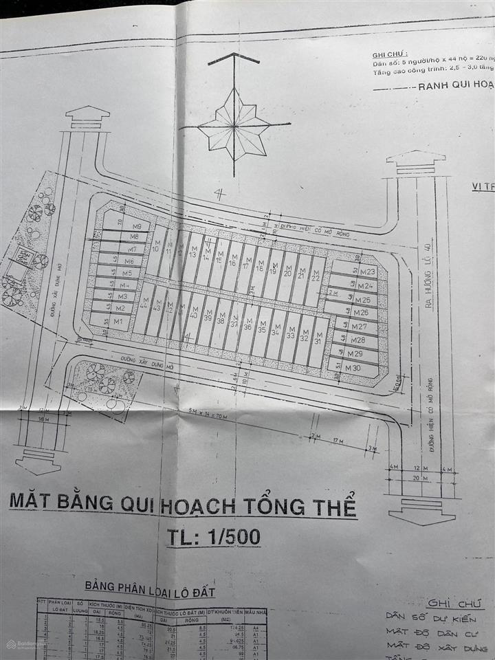 Bán đất 3 mặt tiền kdc an sương dt 2.680m²