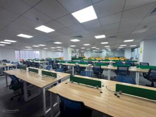 Cho thuê sàn thương mại rộng 1.000m² tại vinacomin tower dương đình nghệ chia nhỏ theo nhu cầu